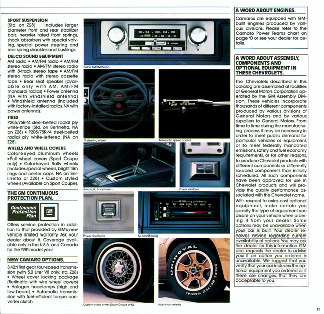 1981 Chev Camaro Brochure Page 3